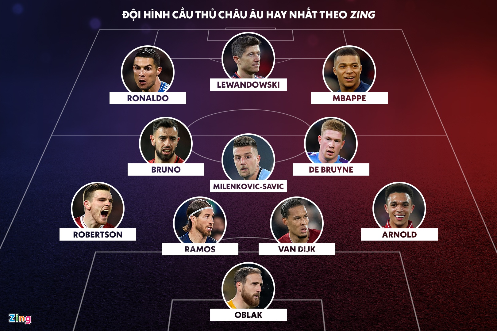 doi hinh hay nhat nam my chau au anh 12