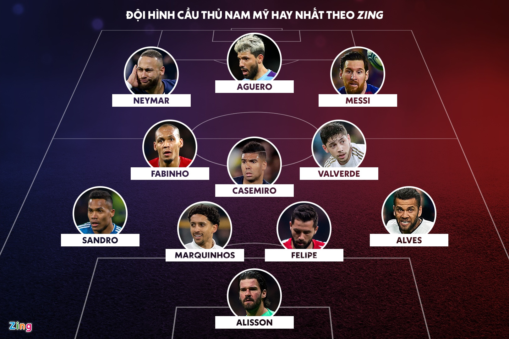 doi hinh hay nhat nam my chau au anh 13