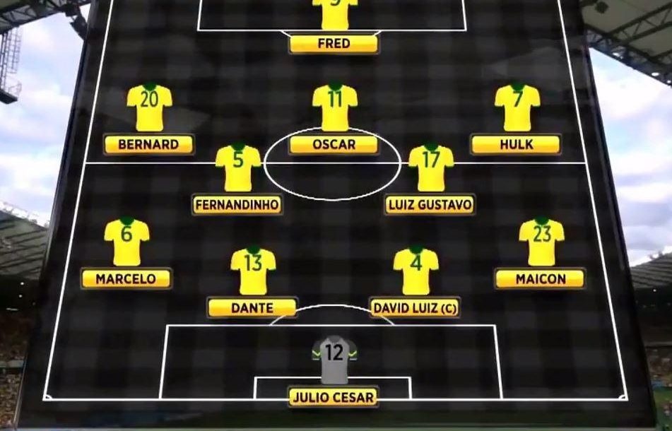 Doi hinh Brazil thua Duc 1-7 dang o dau? anh 12