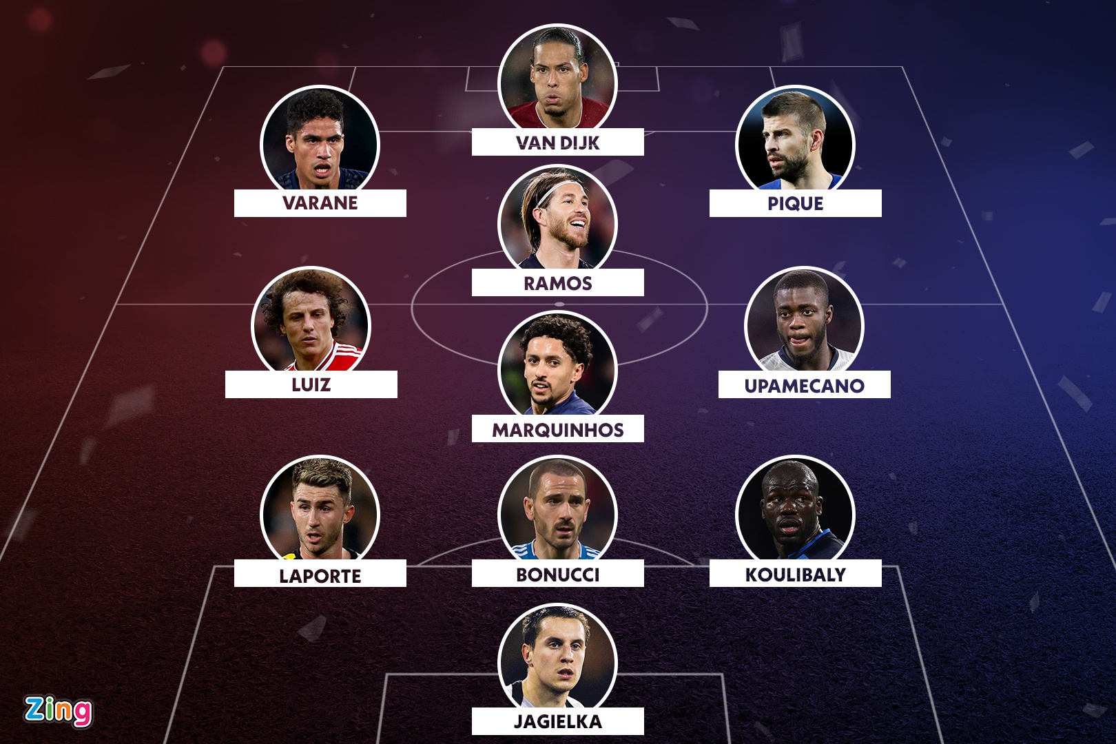 doi hinh ket hop 11 trung ve hay nhat anh 1