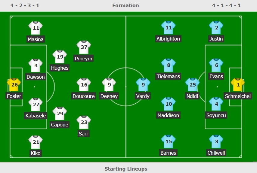 Watford vs Leicester anh 3