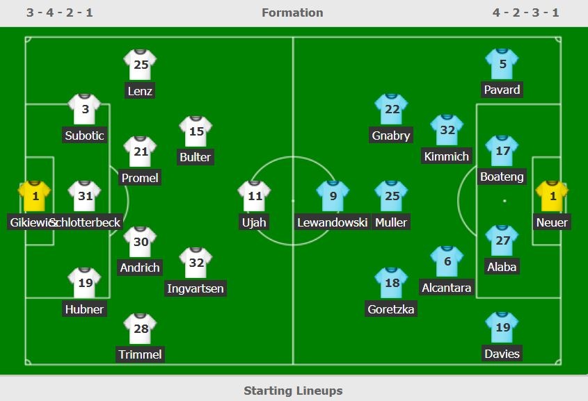 Bayern vs Berlin anh 2