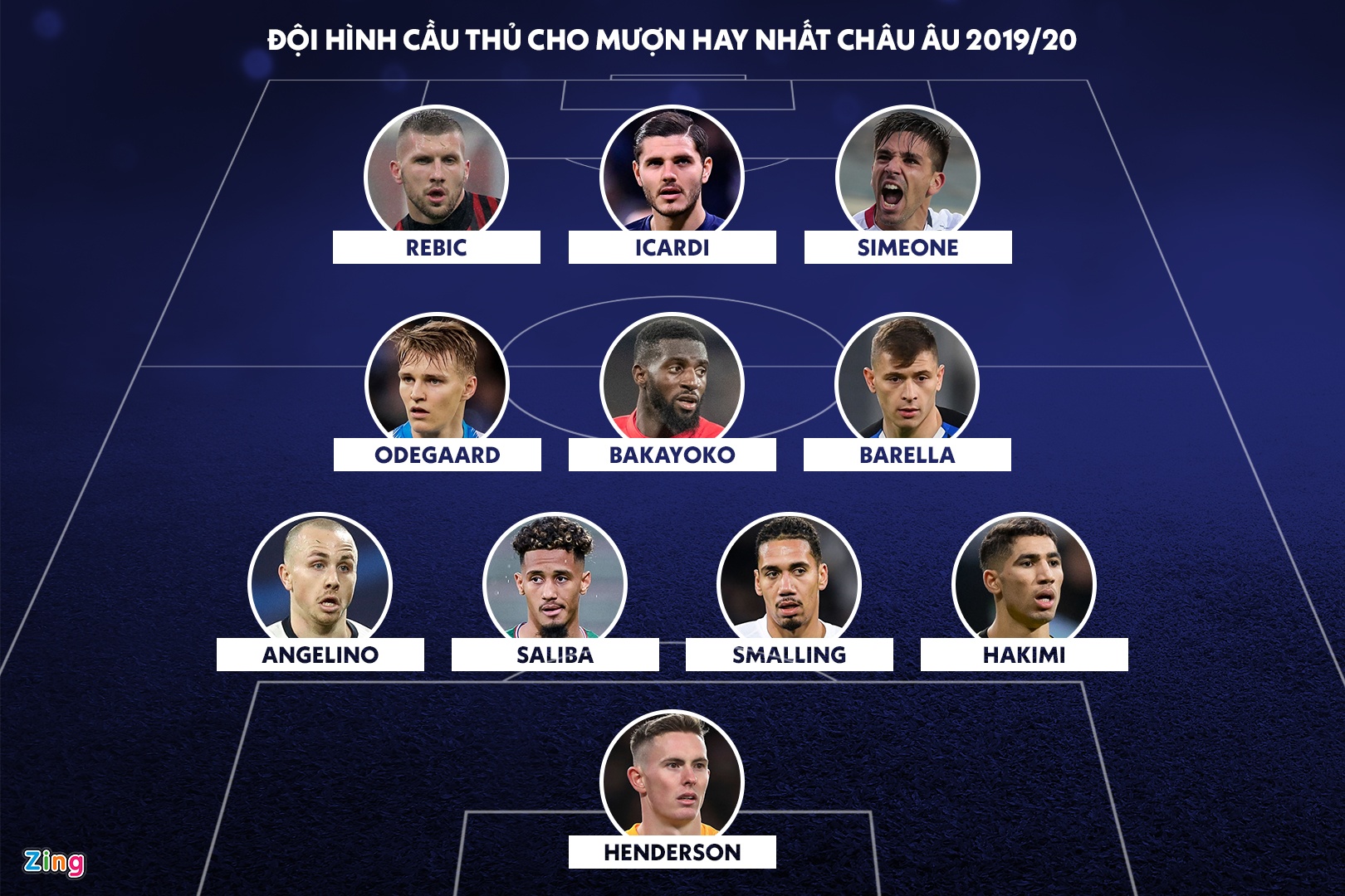 Doi hinh ngoi sao cho muon choi an tuong anh 1