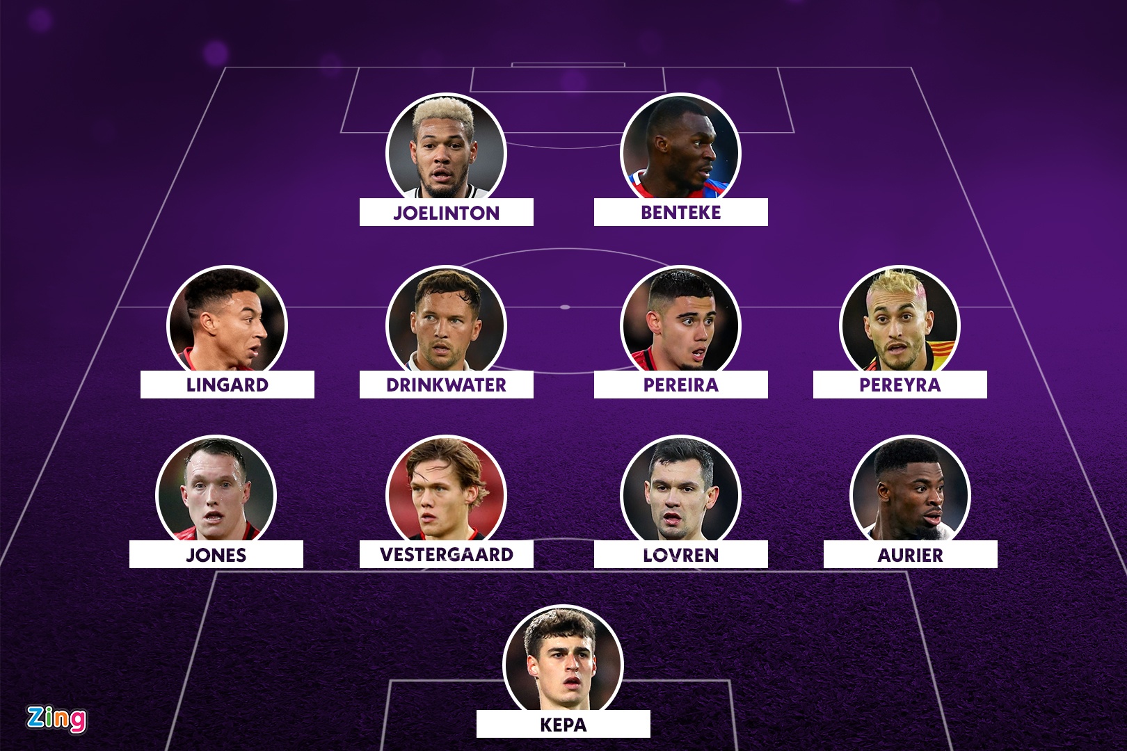 doi hinh bi CDV nha quay lung anh 1