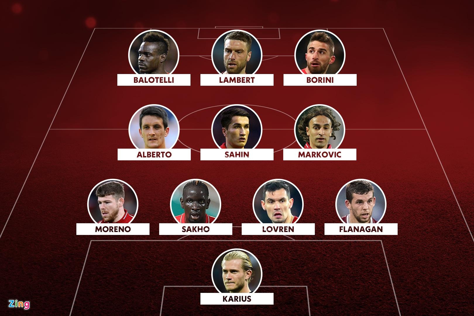 Doi hinh 11 cau thu tham hoa cua Liverpool anh 1