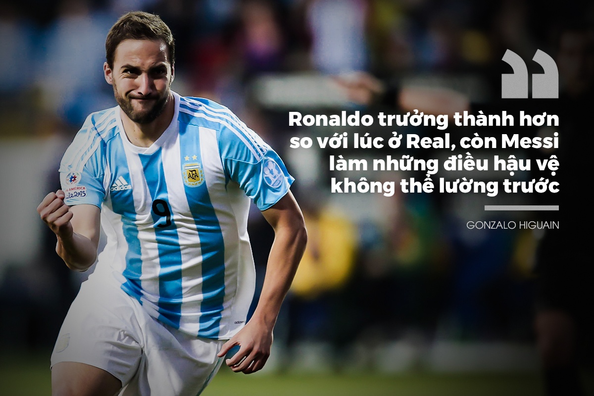 Ronaldo lep ve Messi trong mat dong doi cu anh 5