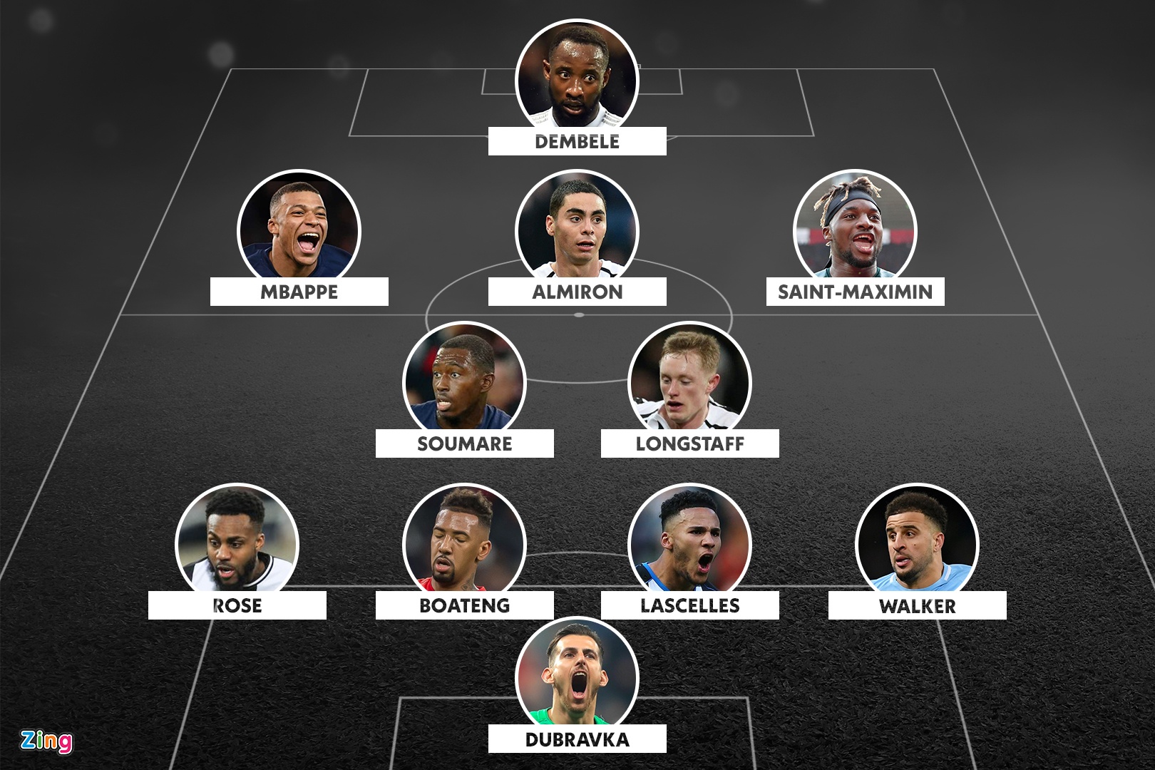 Doi hinh trong mo cua Newcastle anh 1