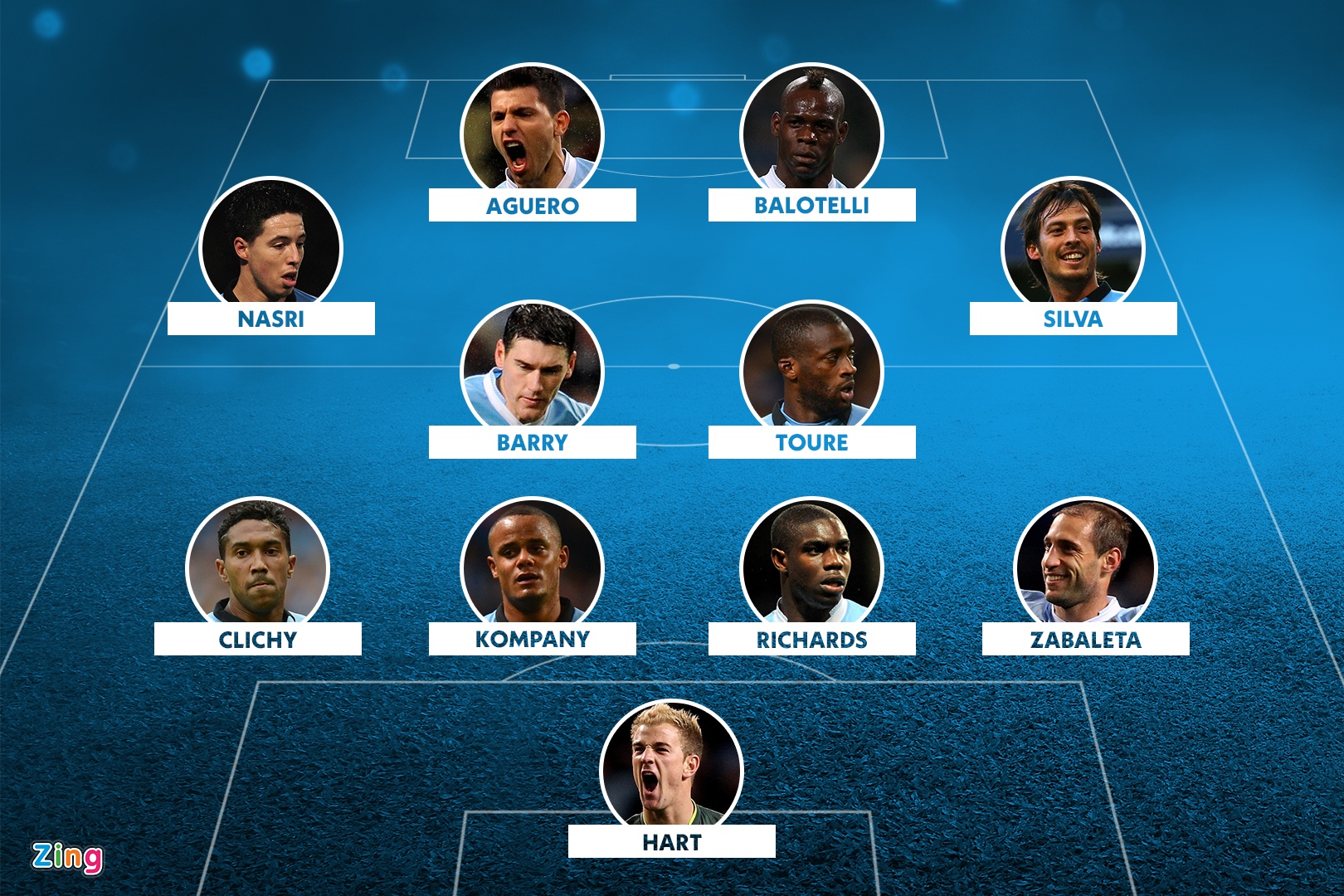 dan sao Man City lat do Man Utd nam 2012 anh 1