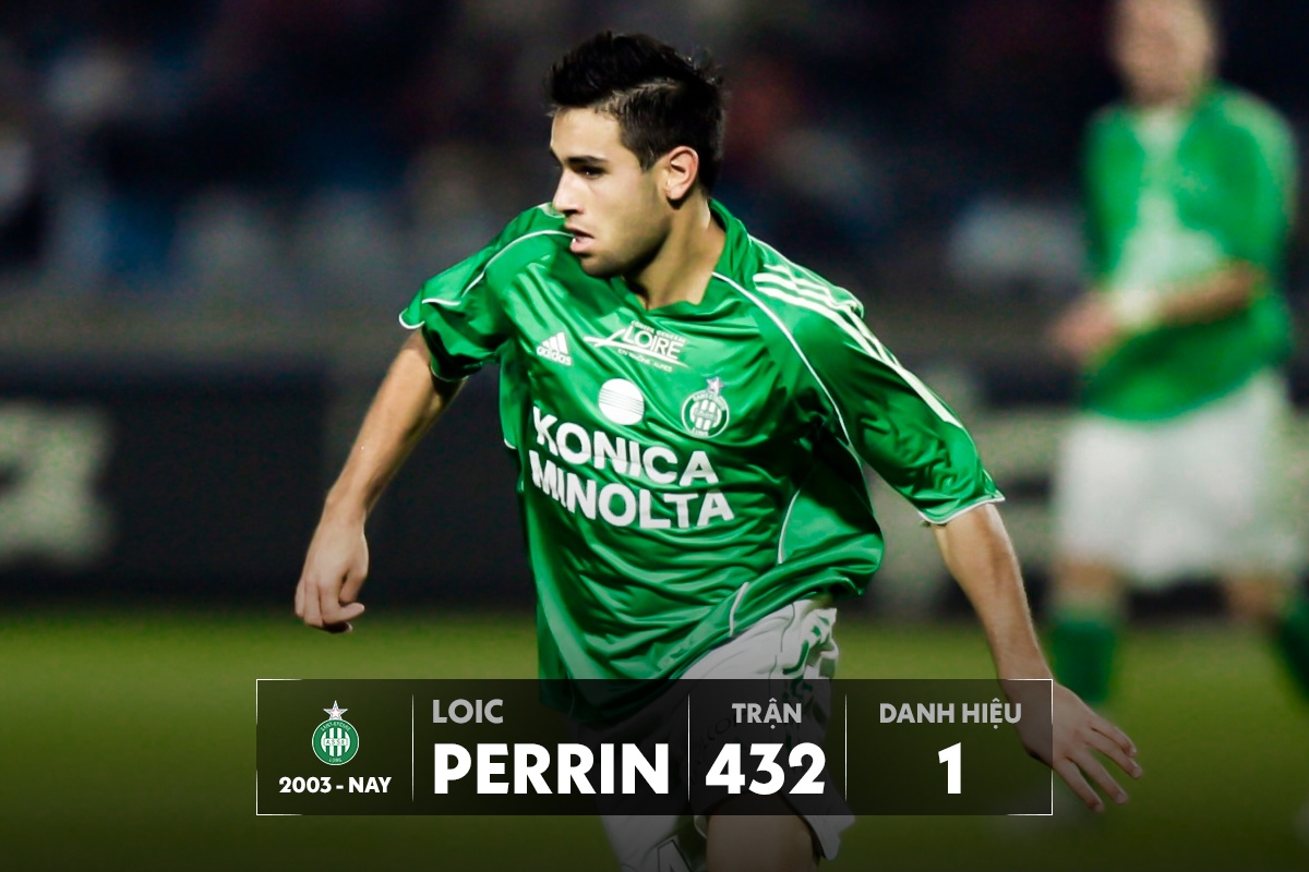 10 ngoi sao trung thanh nhat bong da the gioi hien nay anh 5