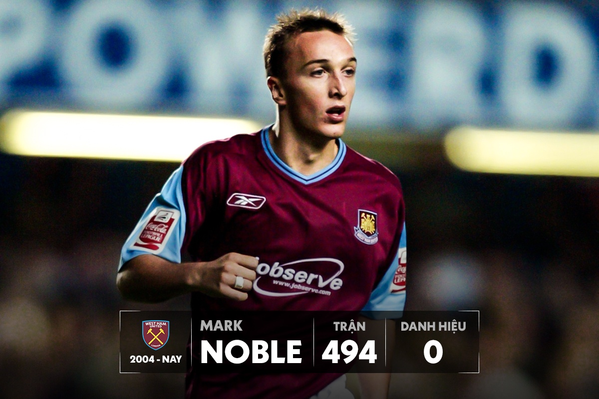 10 ngoi sao trung thanh nhat bong da the gioi hien nay anh 6