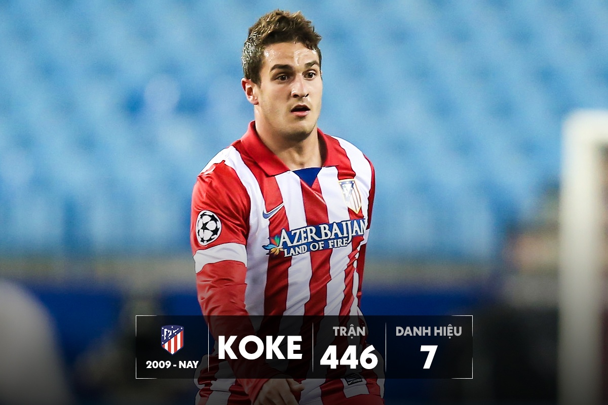 10 ngoi sao trung thanh nhat bong da the gioi hien nay anh 8