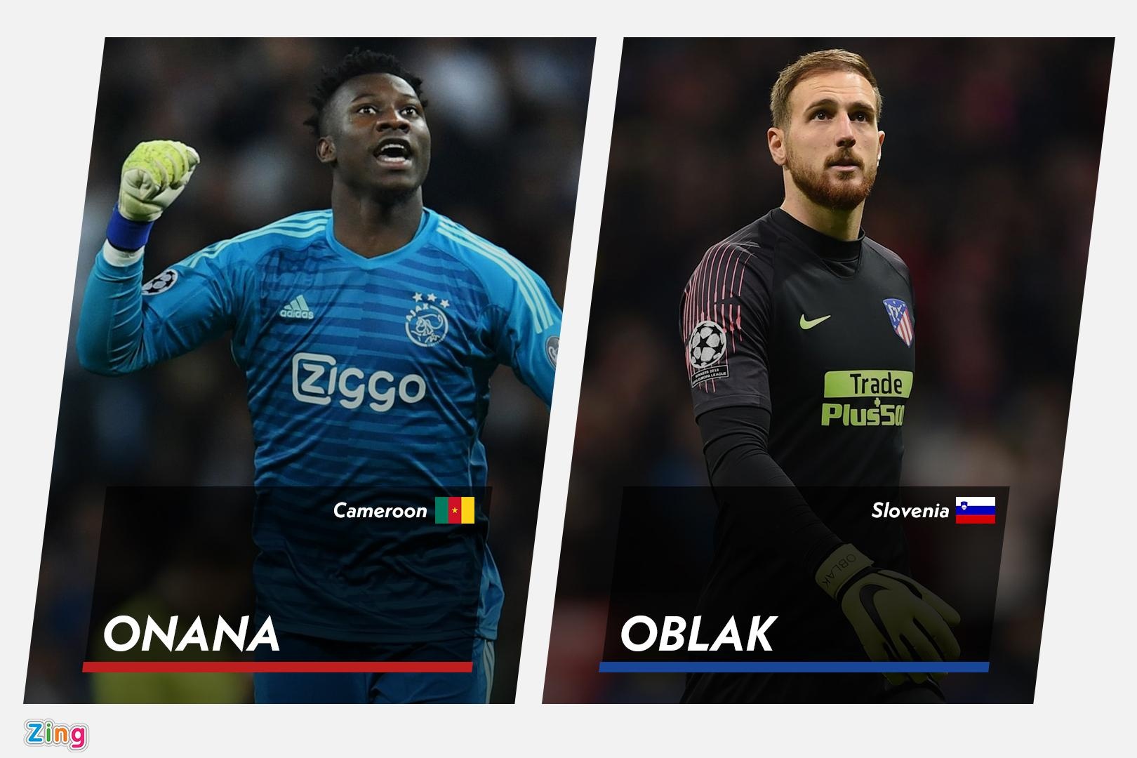 Doi hinh ngoi sao hay nhat chau Phi khong lep ve truoc chau Au anh 1