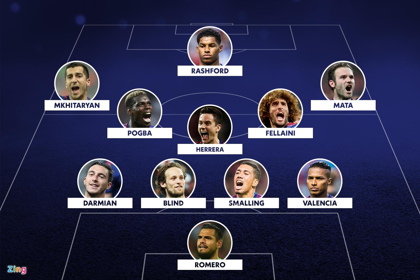 Dan sao MU dang quang Europa League 2016/17 anh 2