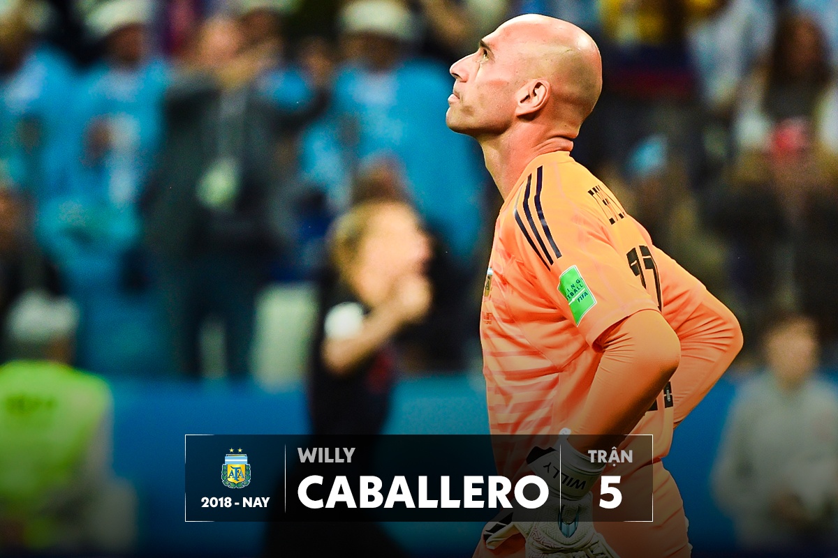 dong doi messi anh 2