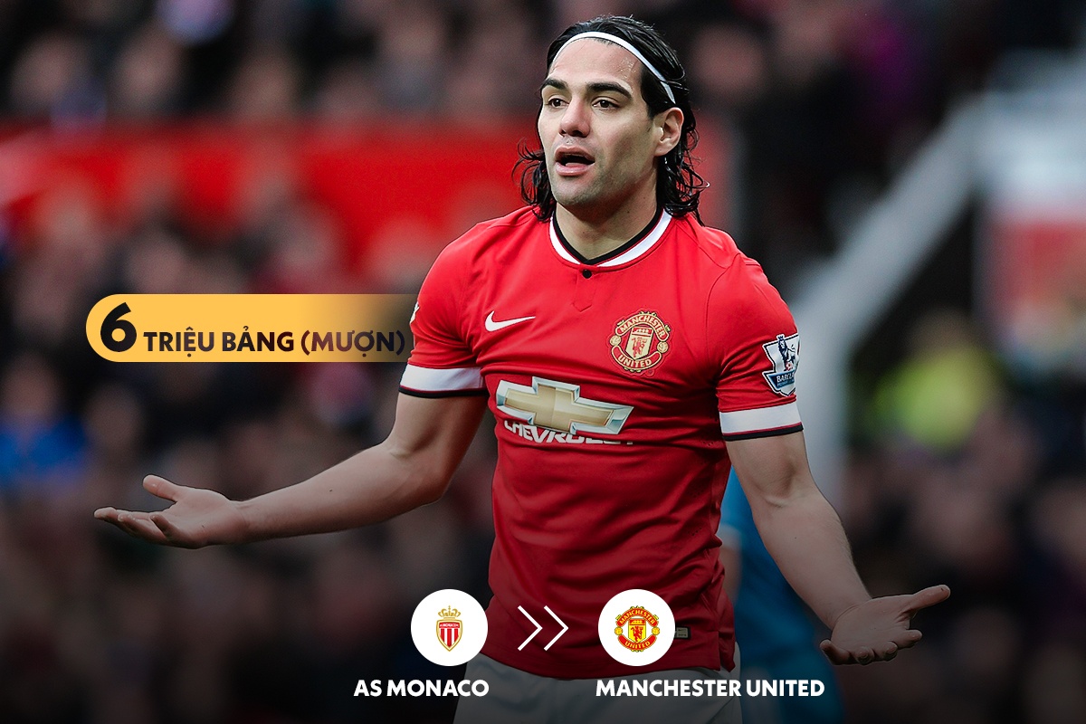 8 vu mua sam that bai cua MU anh 1