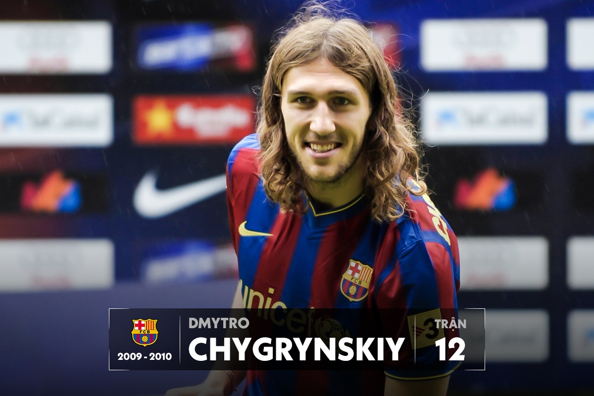 dong doi messi anh 4