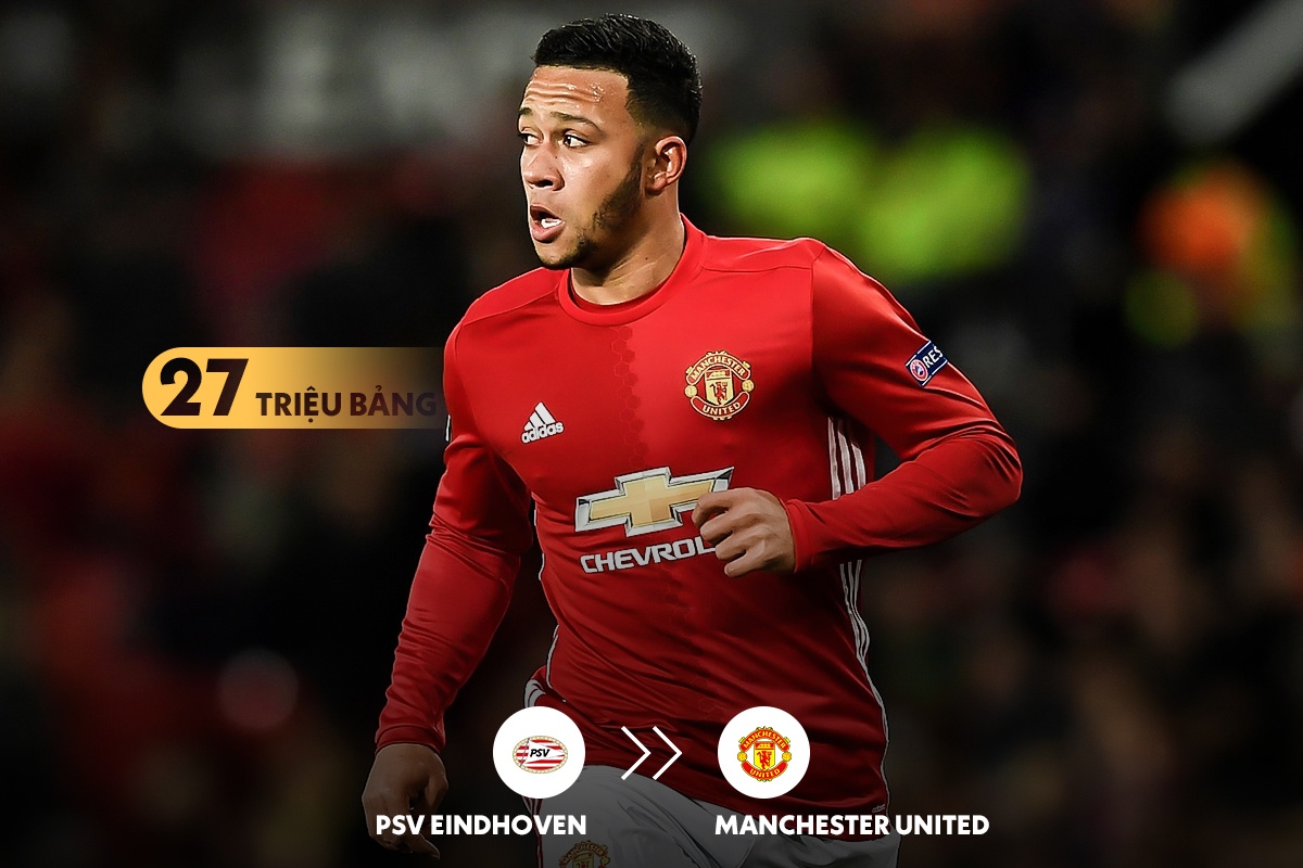 8 vu mua sam that bai cua MU anh 4