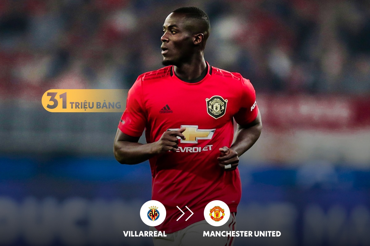 8 vu mua sam that bai cua MU anh 5