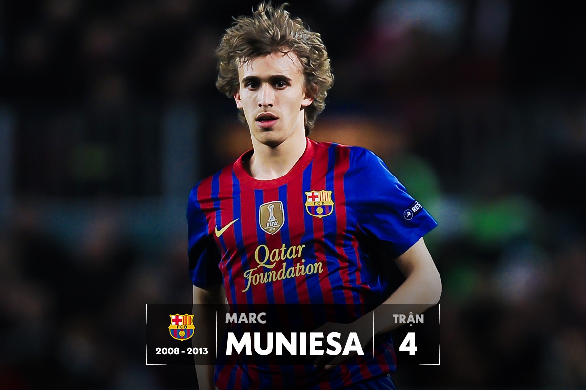 dong doi messi anh 6