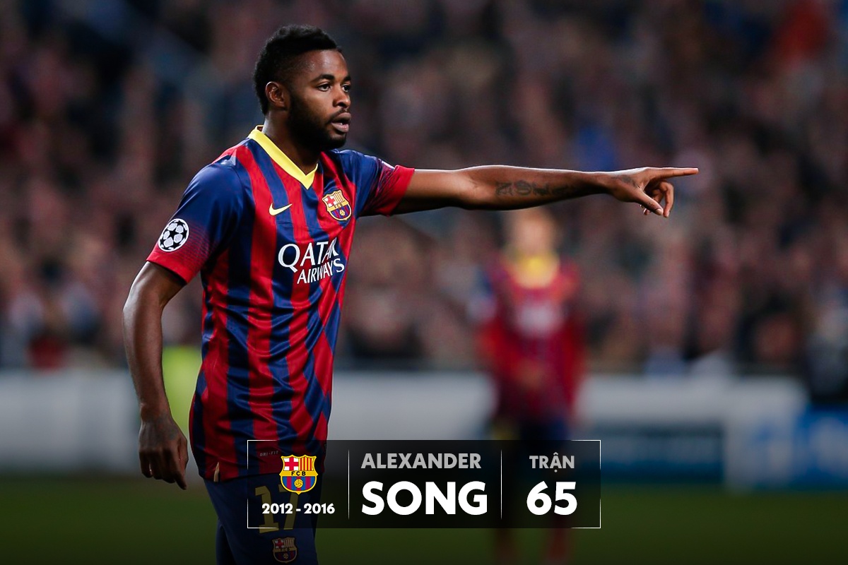 dong doi messi anh 7