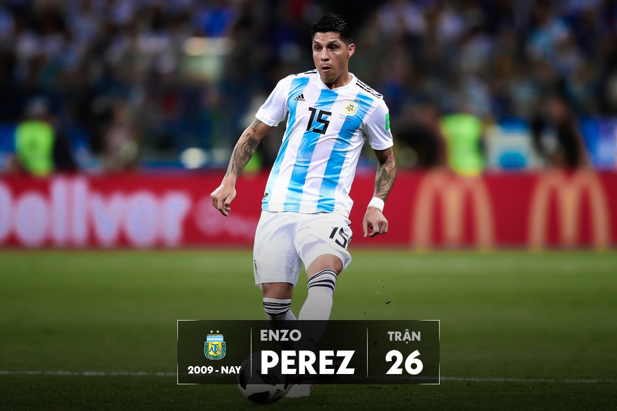 dong doi messi anh 8