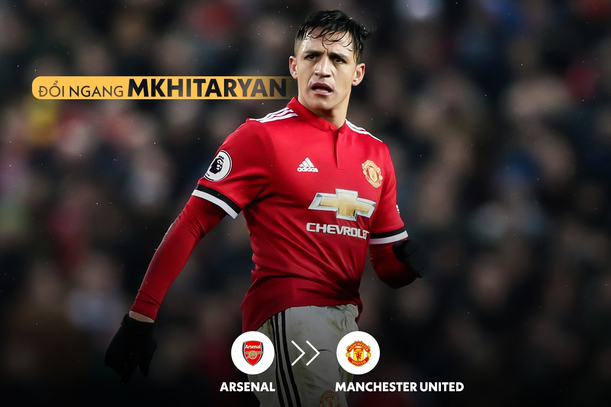 8 vu mua sam that bai cua MU anh 7