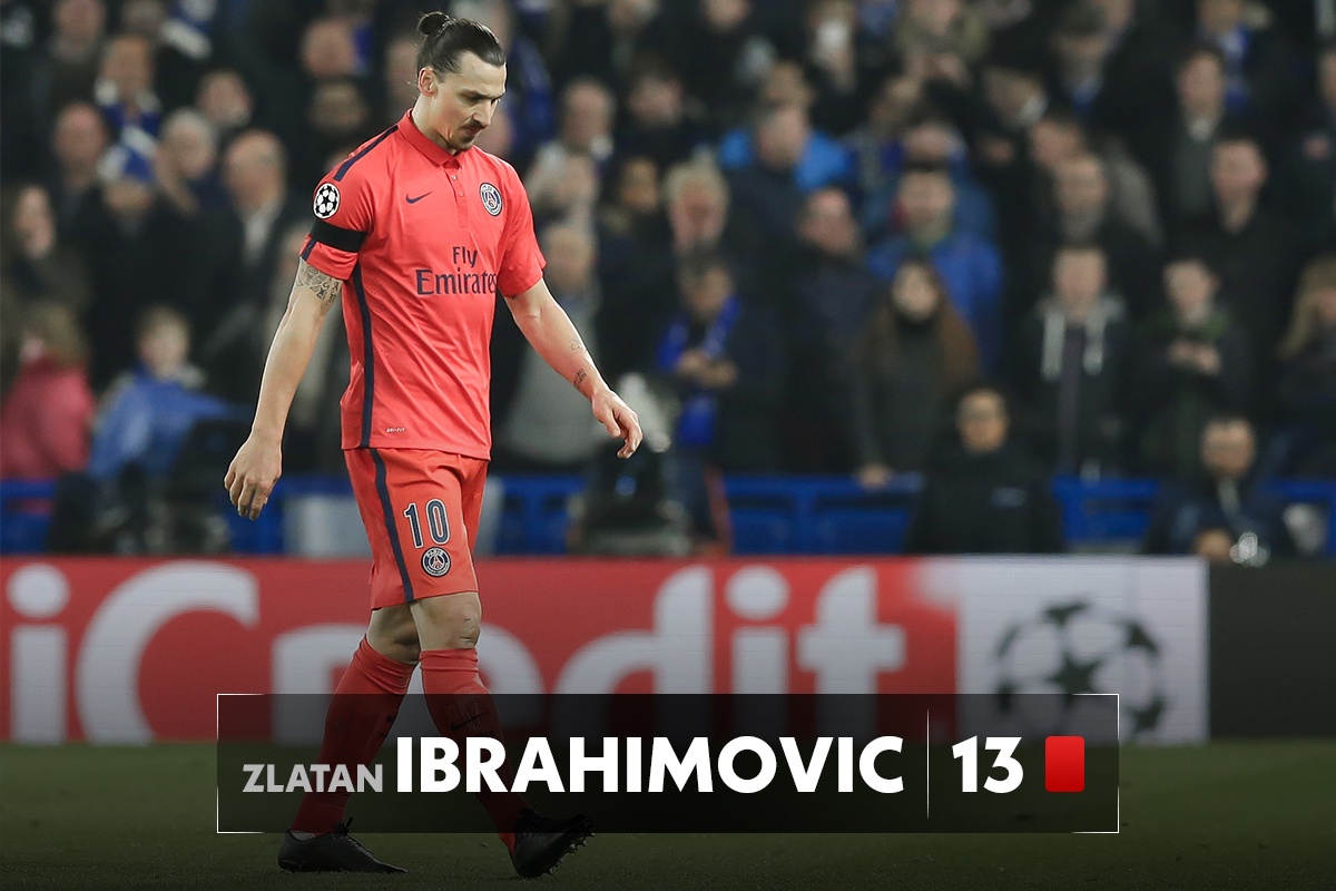 doi hinh xau choi nhat lich su bong da anh 11