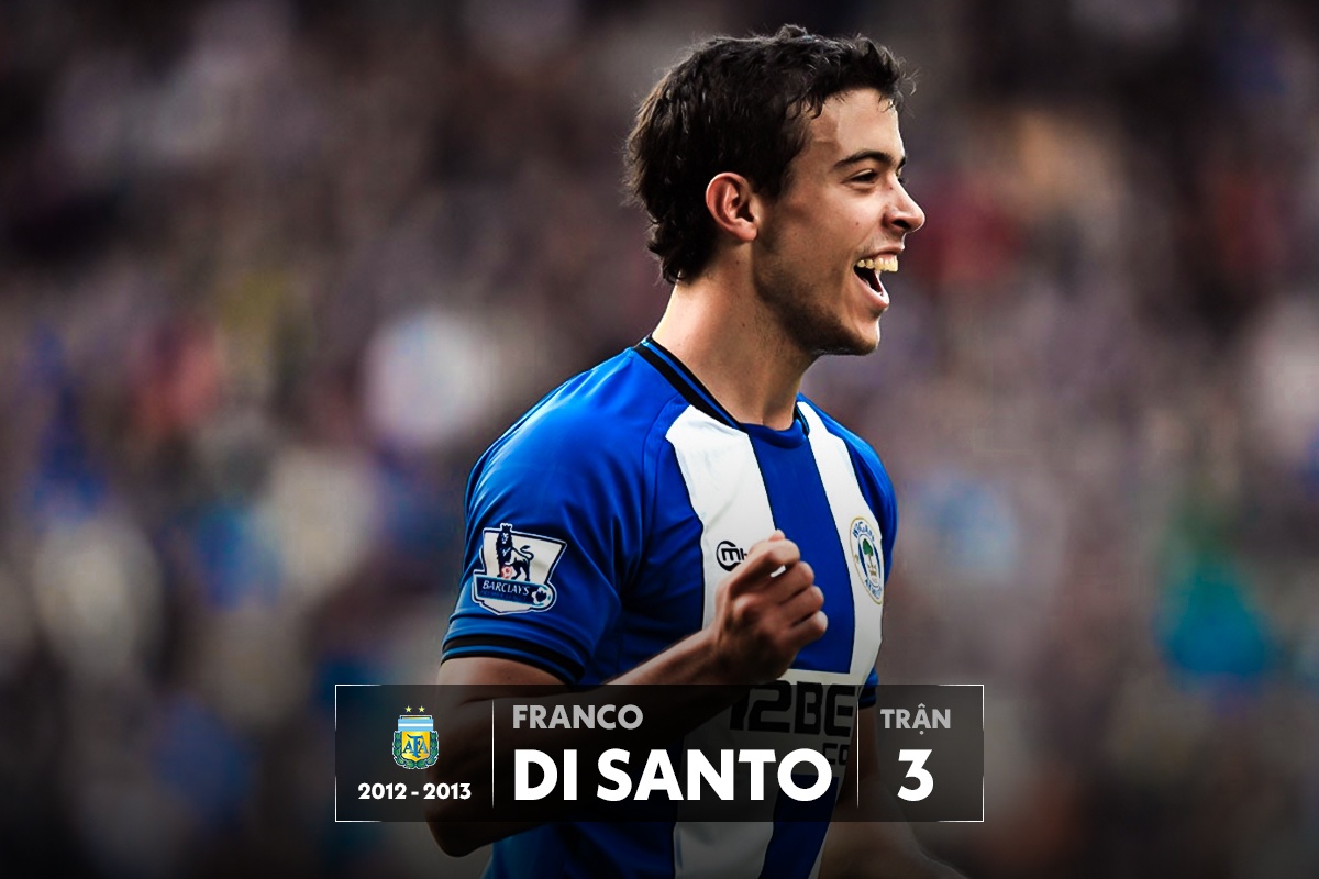 dong doi messi anh 12