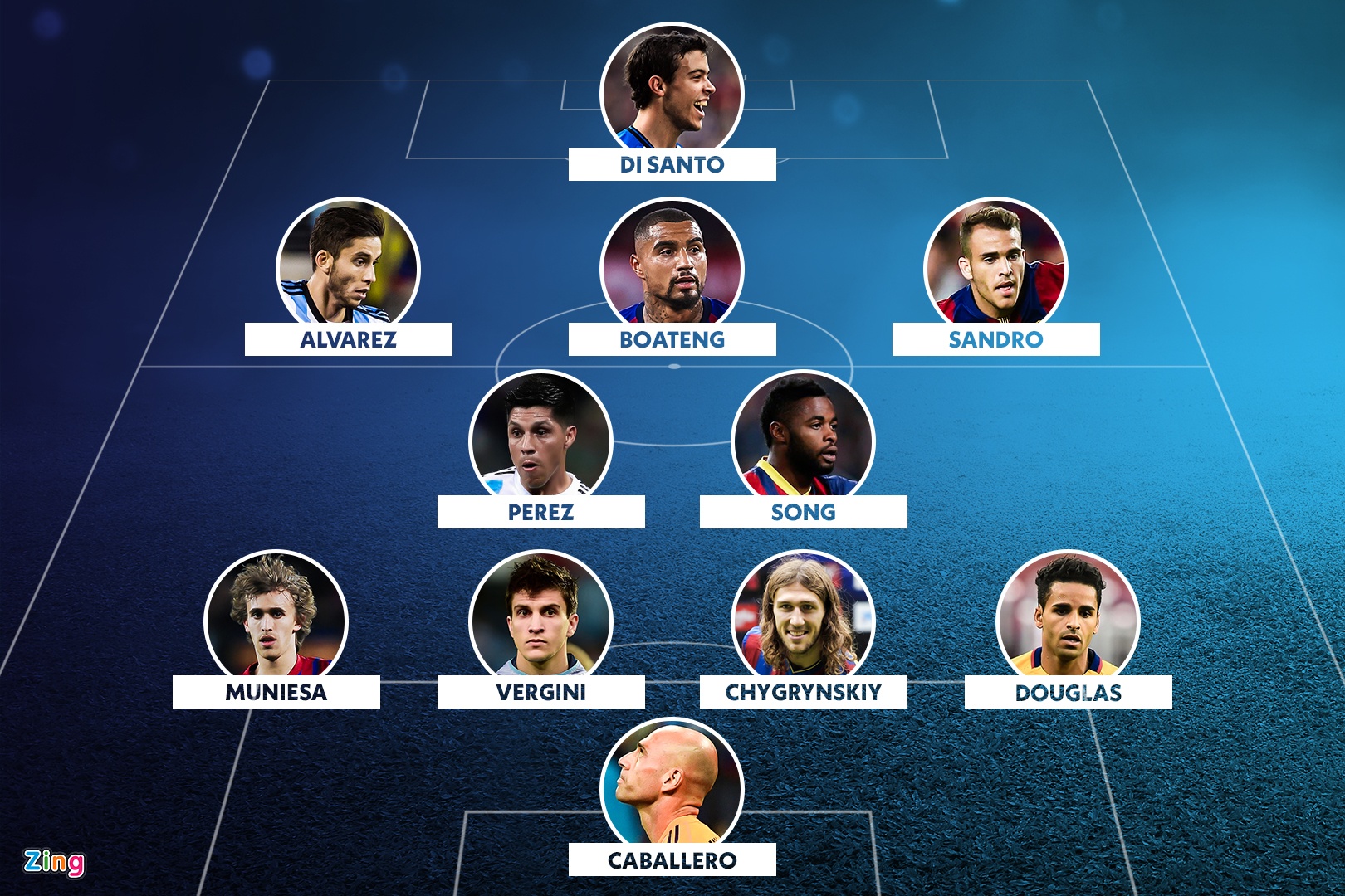 dong doi messi anh 1