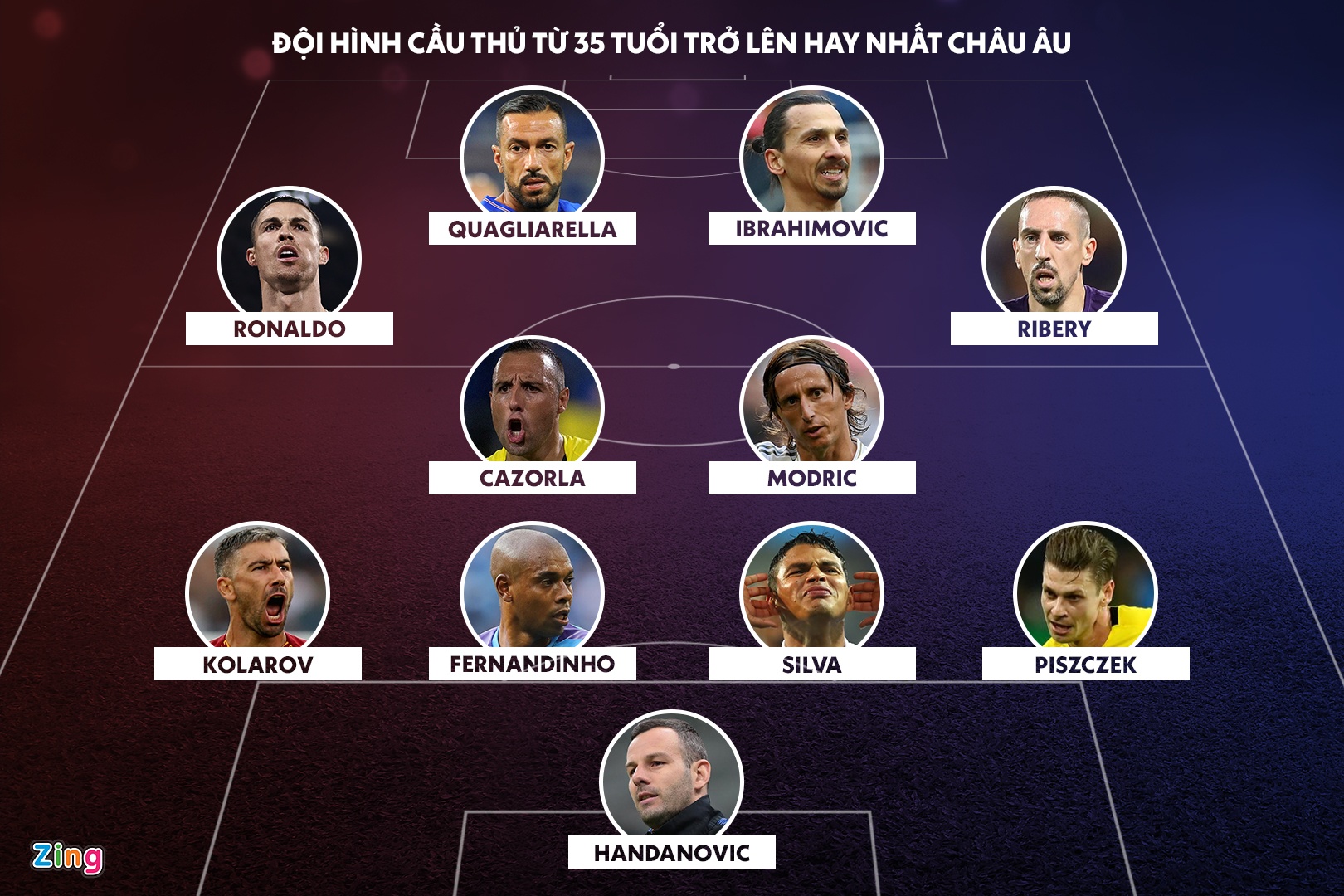 doi hinh lao tuong khuay dao chau au anh 1