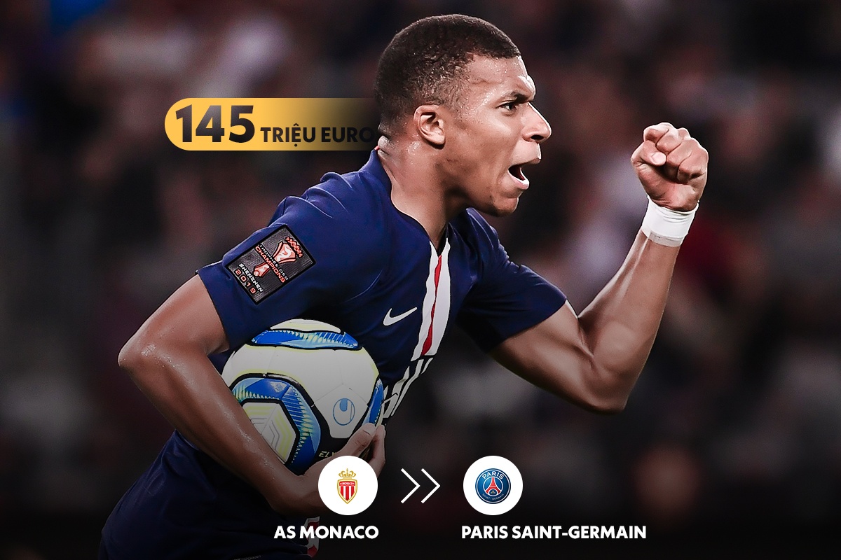 10 chuyen nhuong dat nhat the gioi anh 9