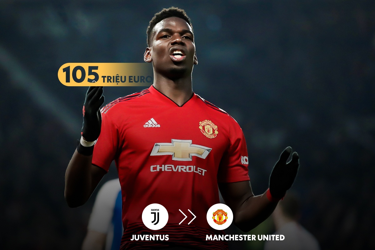 10 chuyen nhuong dat nhat the gioi anh 3