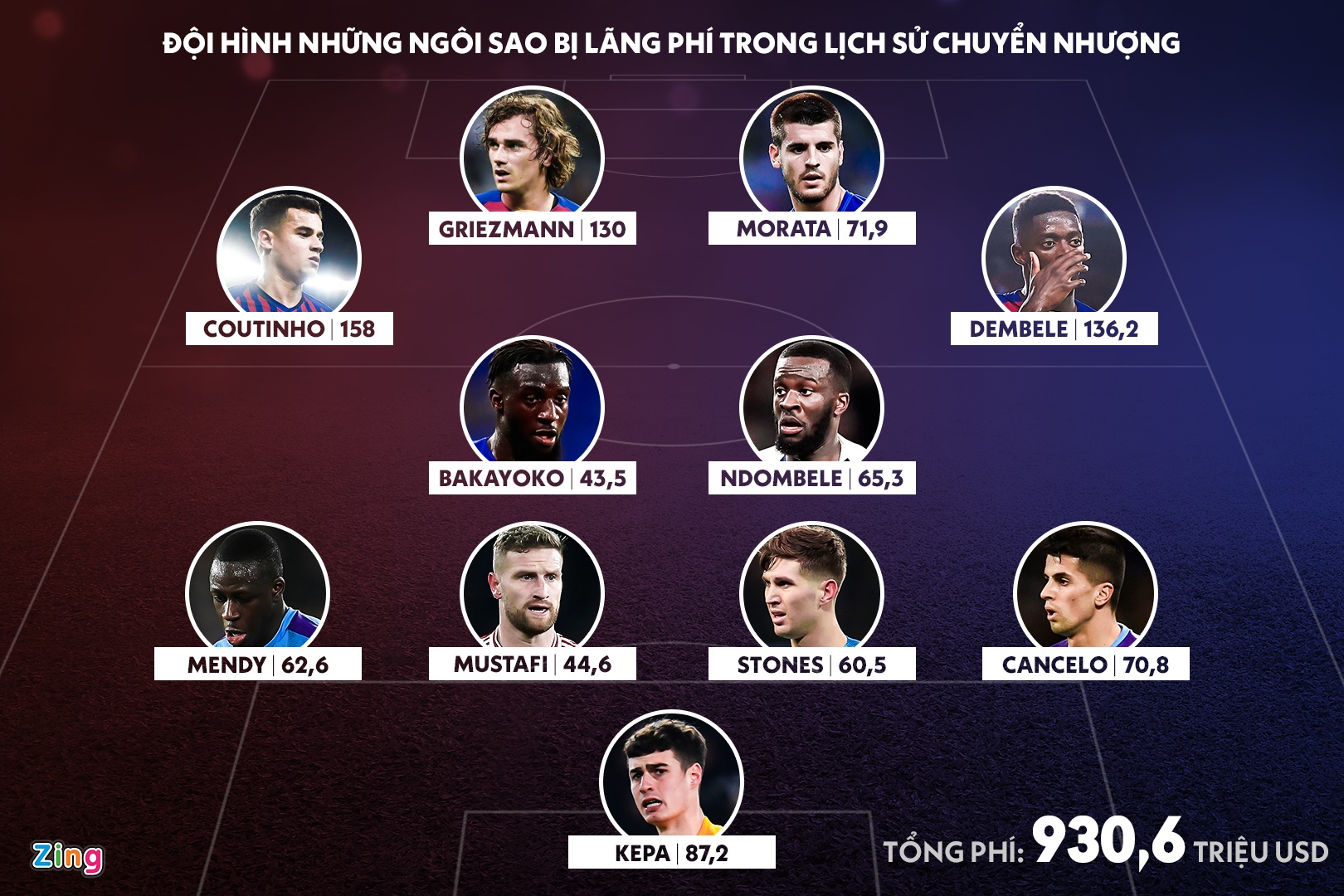 doi hinh lang phi nhat lich su chuyen nhuong anh 1