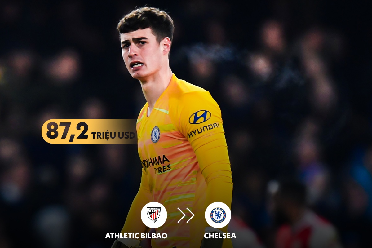 doi hinh lang phi nhat lich su chuyen nhuong anh 2