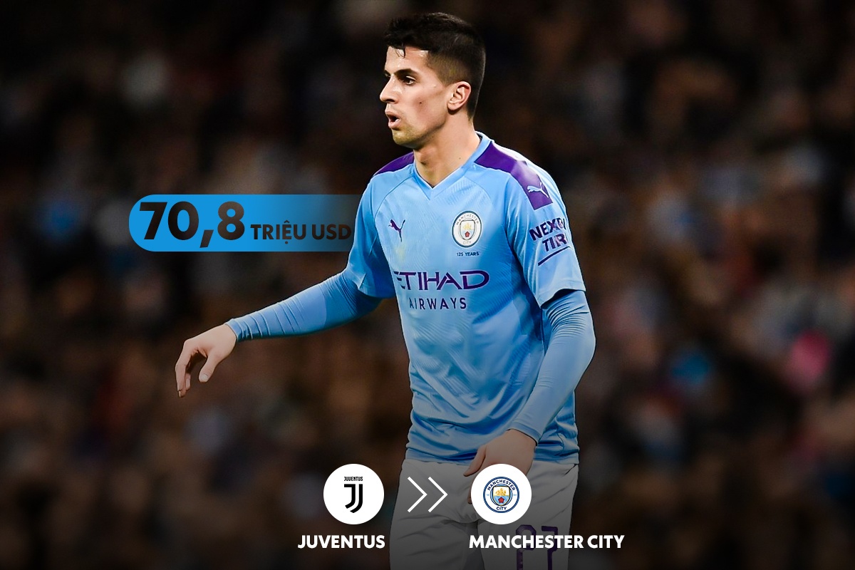 doi hinh lang phi nhat lich su chuyen nhuong anh 3