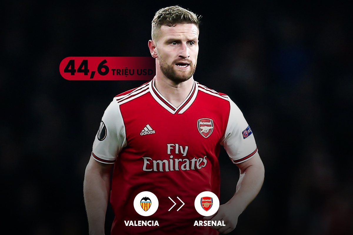 doi hinh lang phi nhat lich su chuyen nhuong anh 5