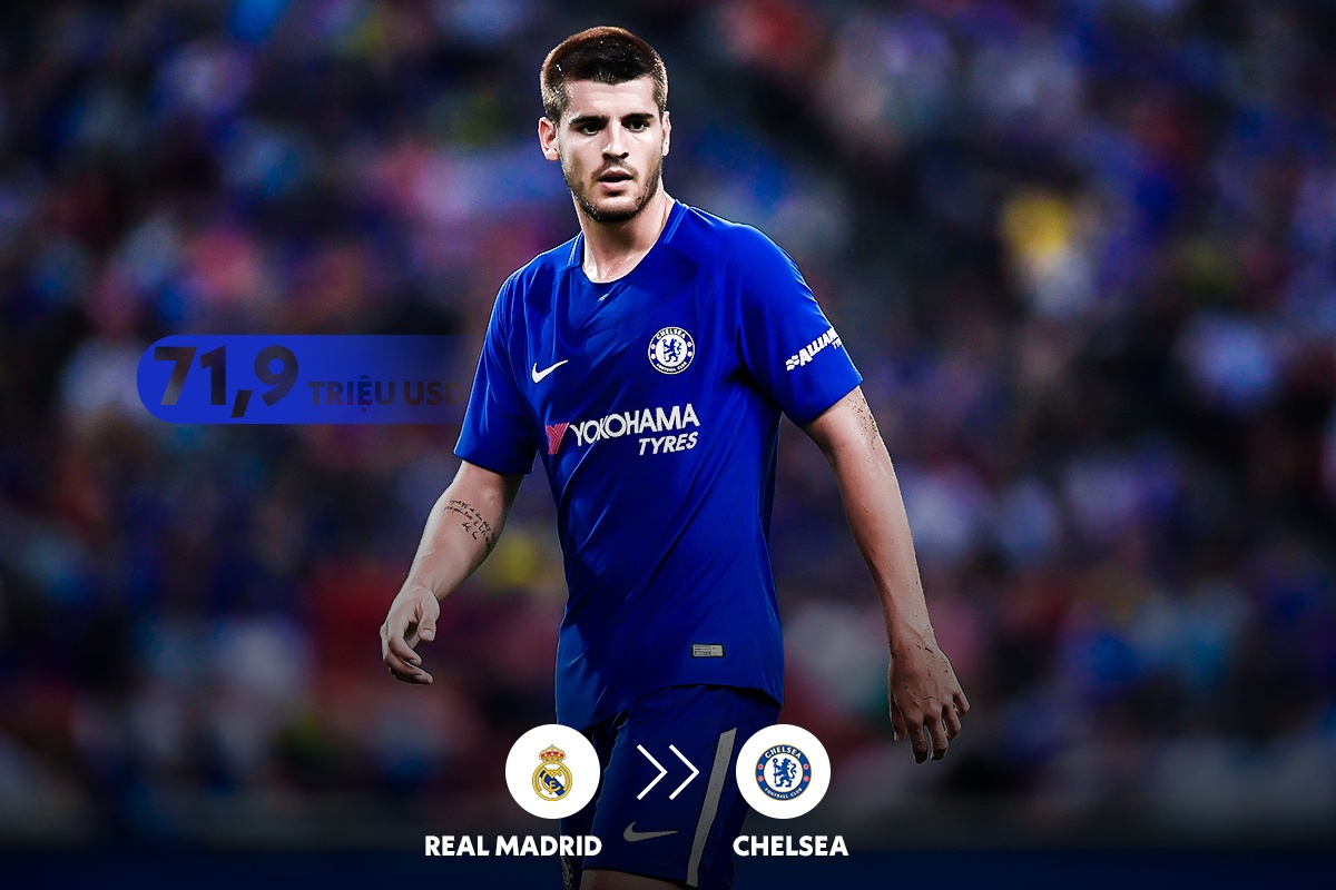 doi hinh lang phi nhat lich su chuyen nhuong anh 11