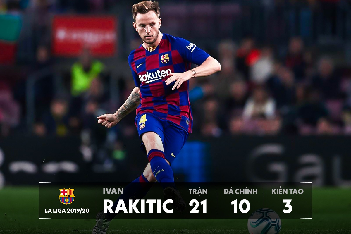 Barca thay mau voi 9 ngoi sao sap phai ra di anh 5