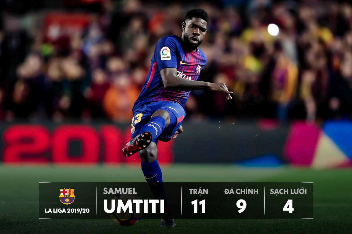 Barca thay mau voi 9 ngoi sao sap phai ra di anh 6