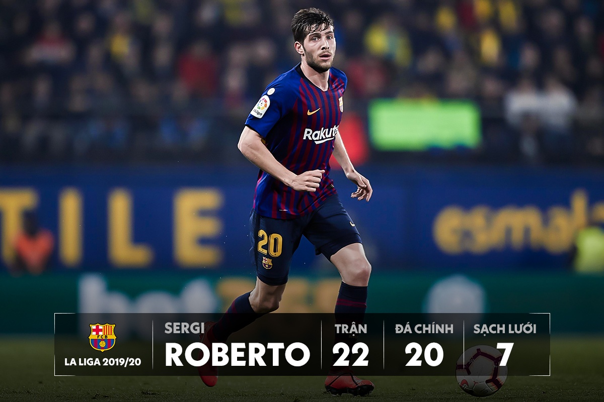 Barca thay mau voi 9 ngoi sao sap phai ra di anh 8
