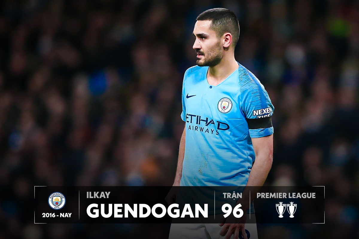 dan sao Dortmund sang Premier League thi dau anh 2