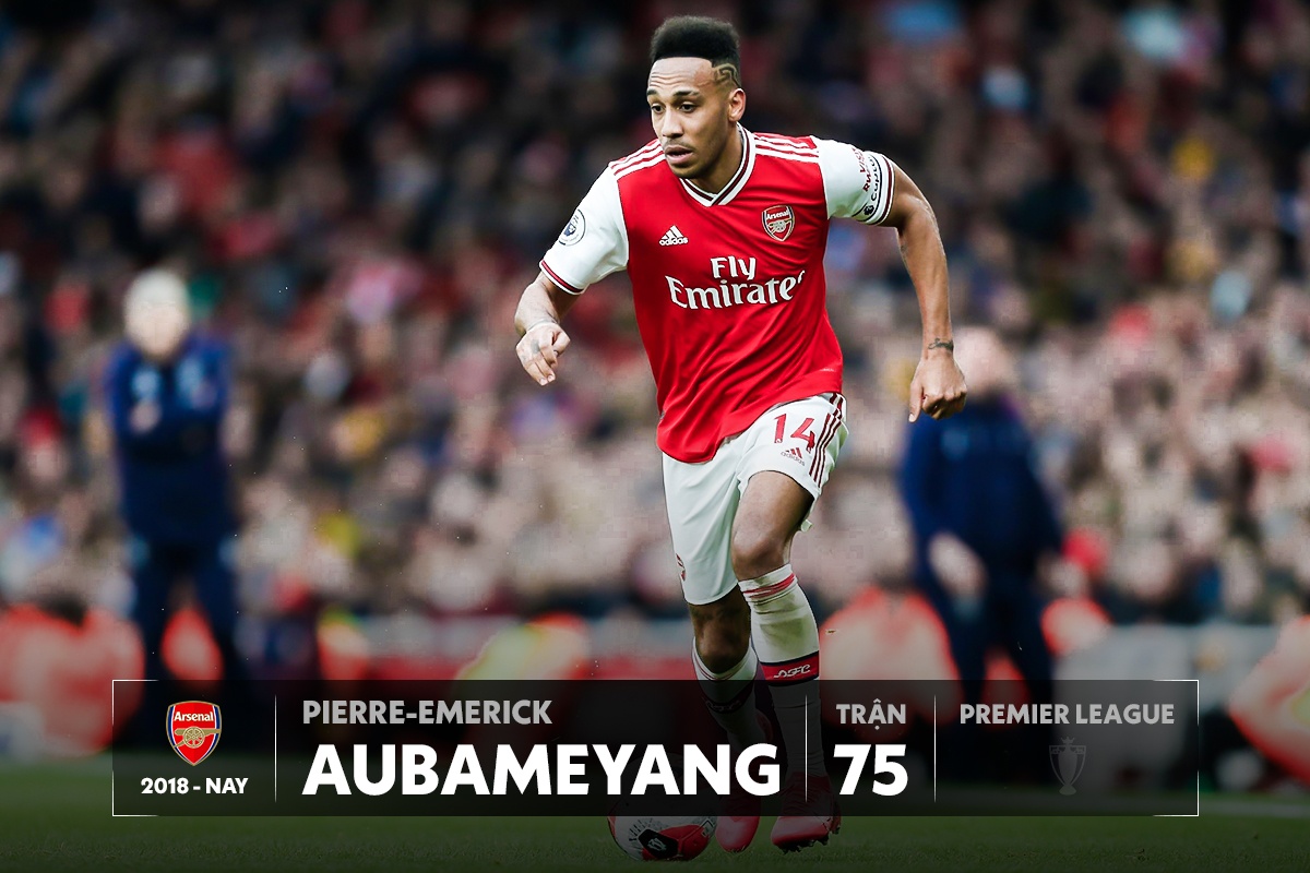 dan sao Dortmund sang Premier League thi dau anh 4