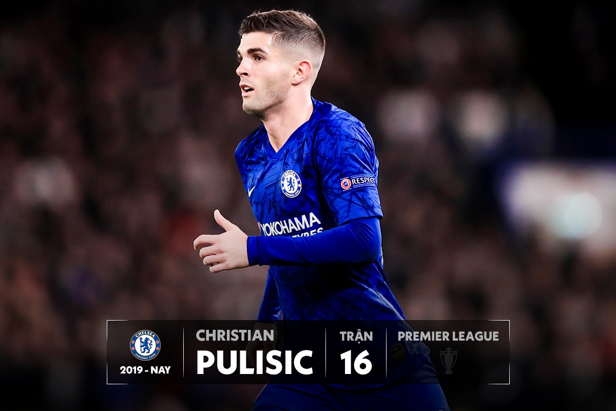 dan sao Dortmund sang Premier League thi dau anh 6