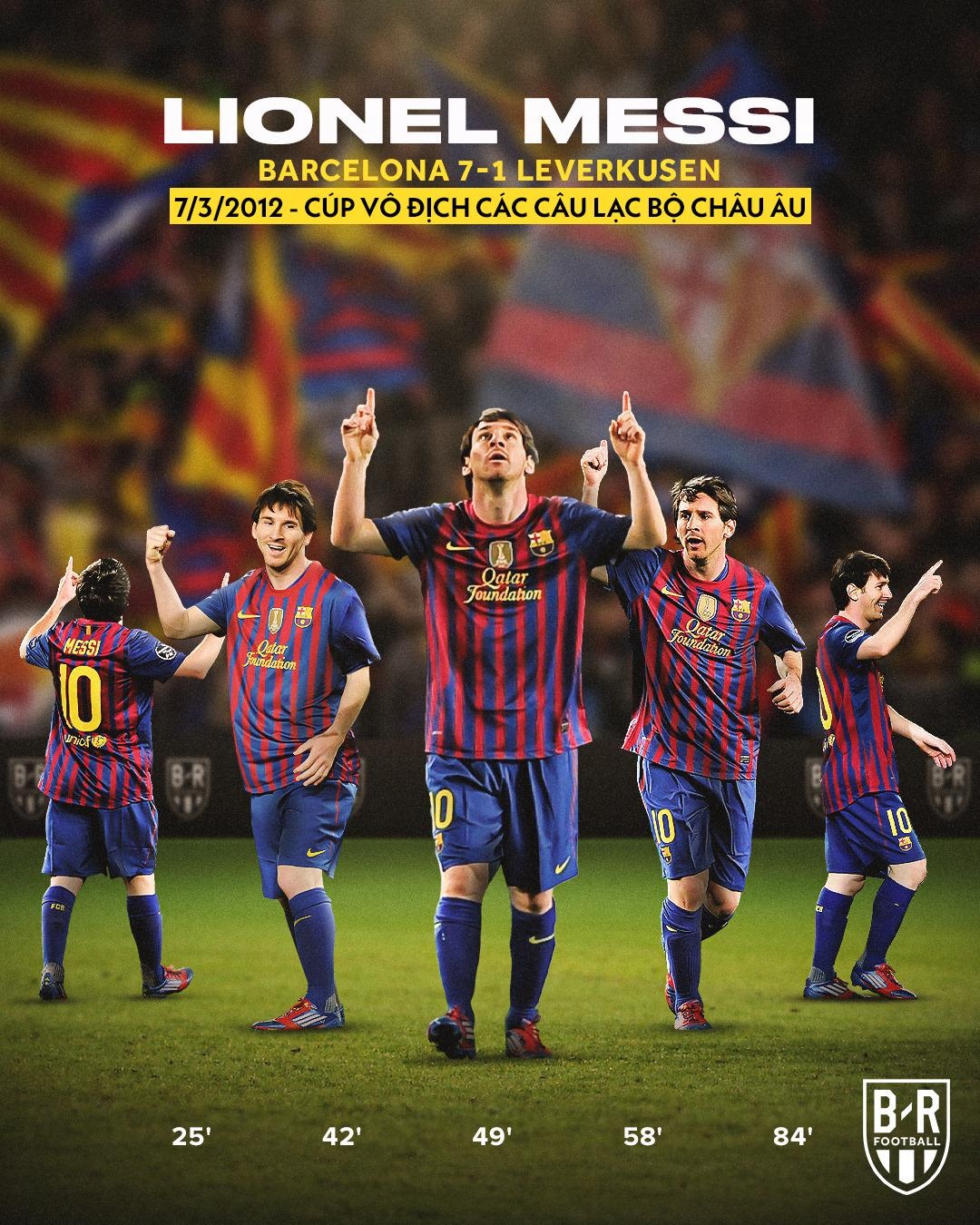 danh thu lap ky tich ghi 5 ban trong 1 tran dau anh 2