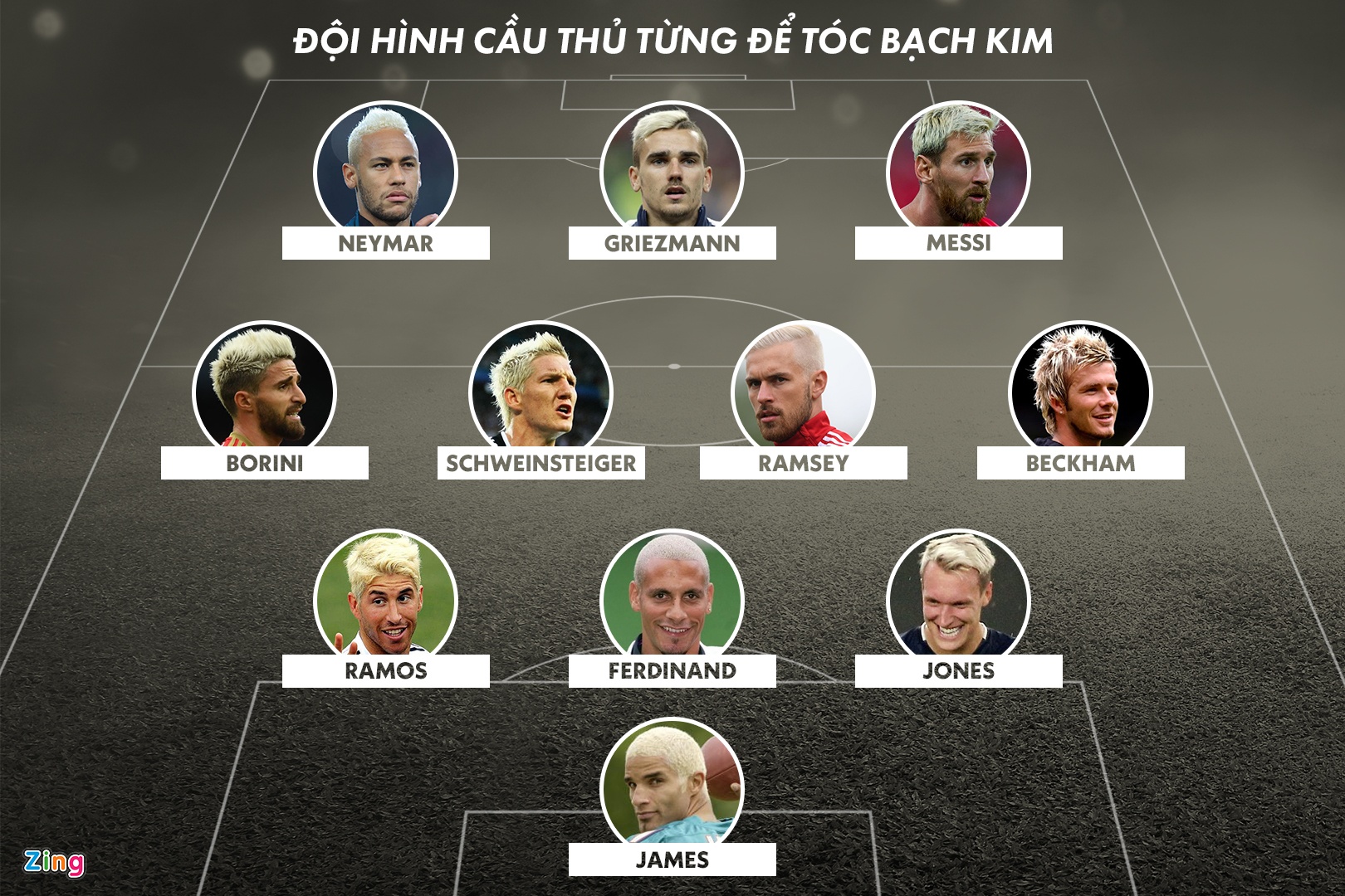 doi hinh toc bach kim anh 1