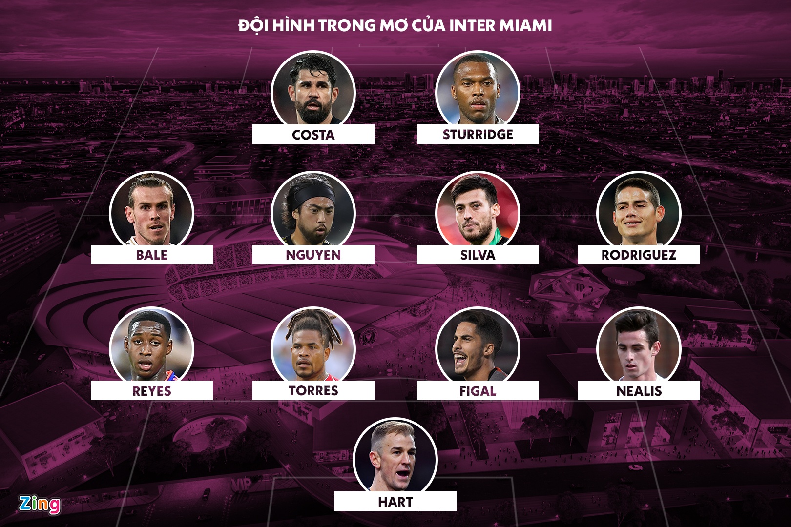 doi hinh trong mo cua david beckham anh 1