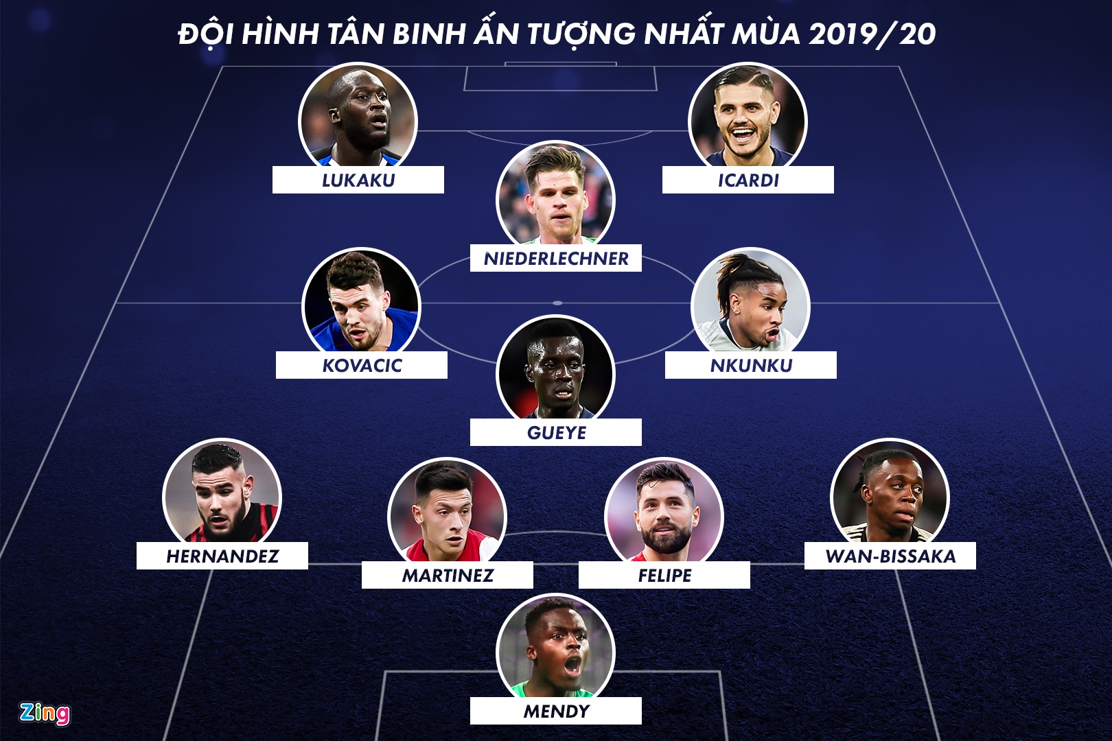 Doi hinh tan binh an tuong nhat anh 1