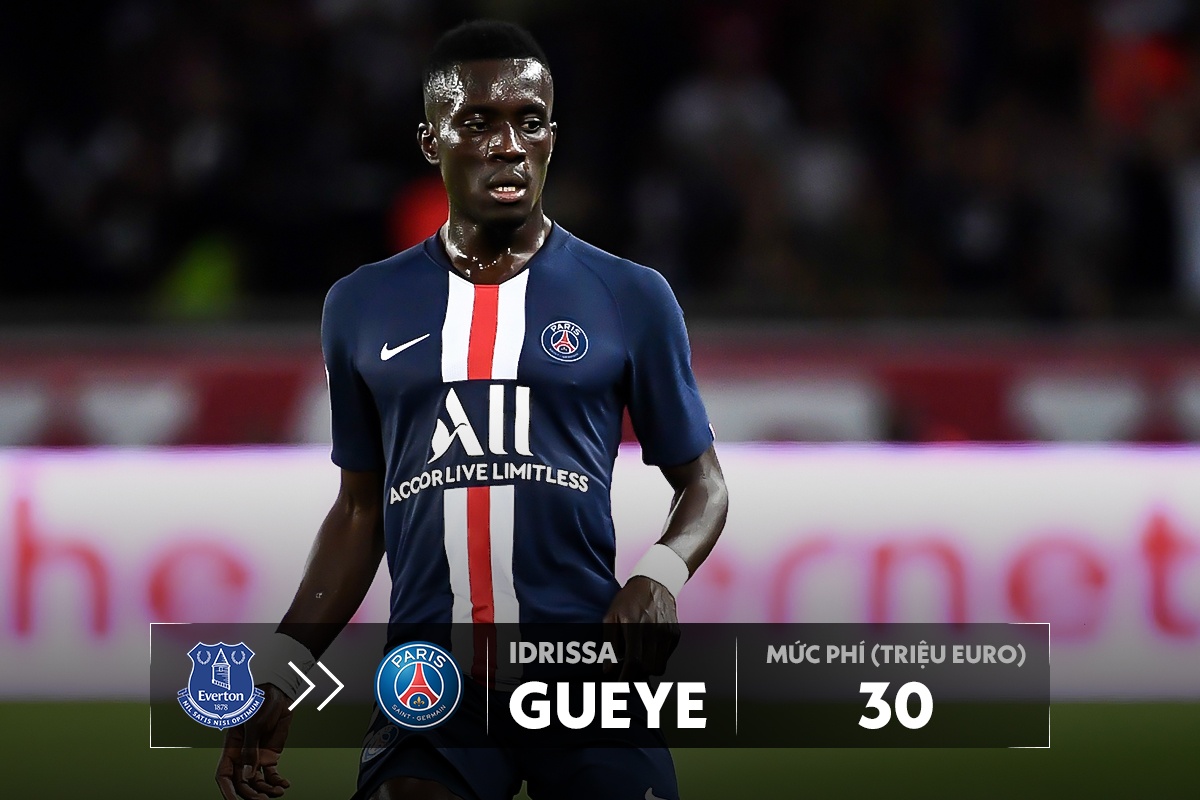 Doi hinh tan binh an tuong nhat anh 8