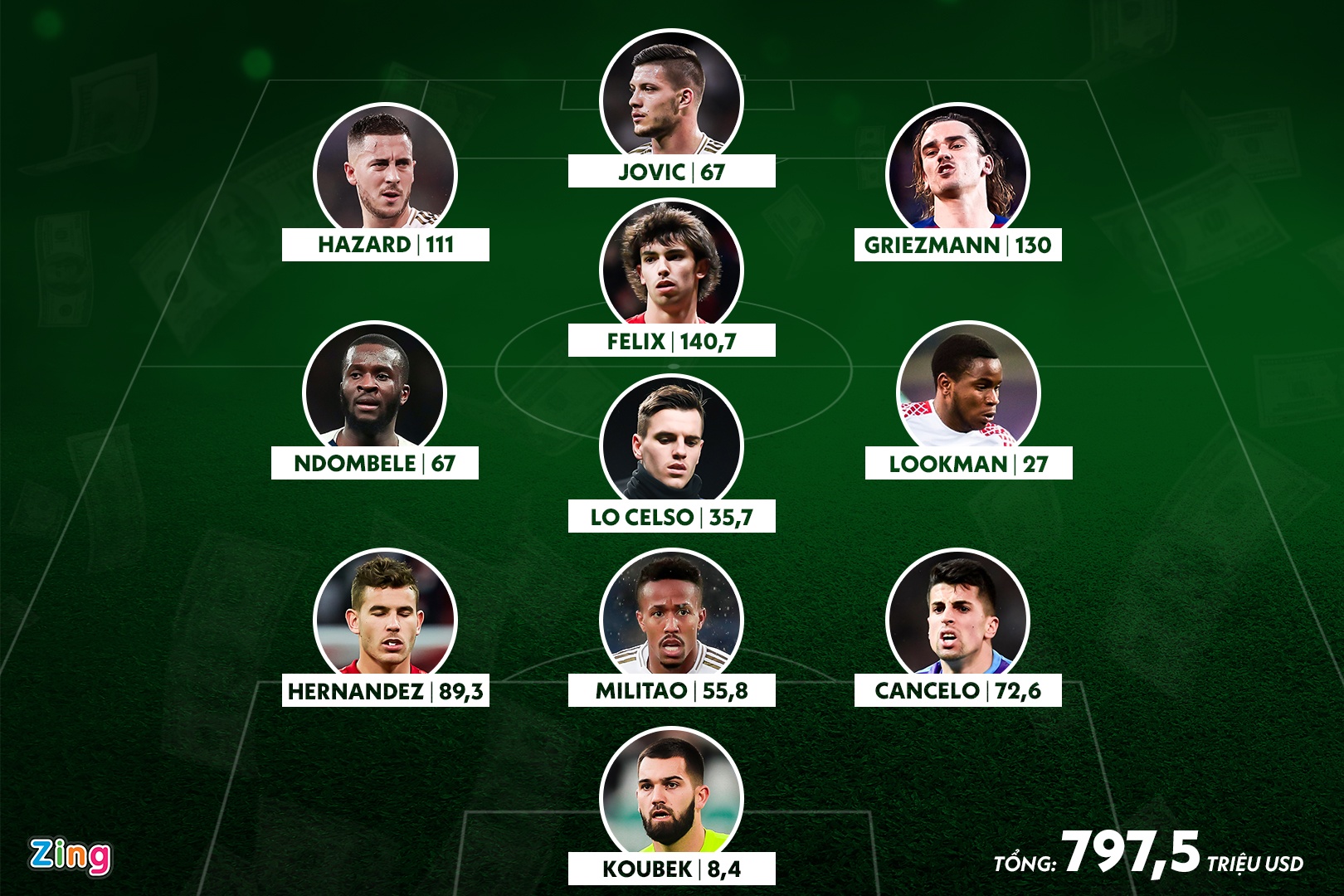 doi hinh lang phi nhat mua nay anh 1