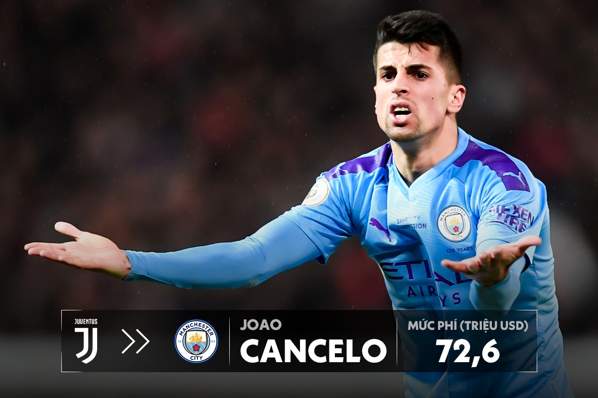 doi hinh lang phi nhat mua nay anh 4